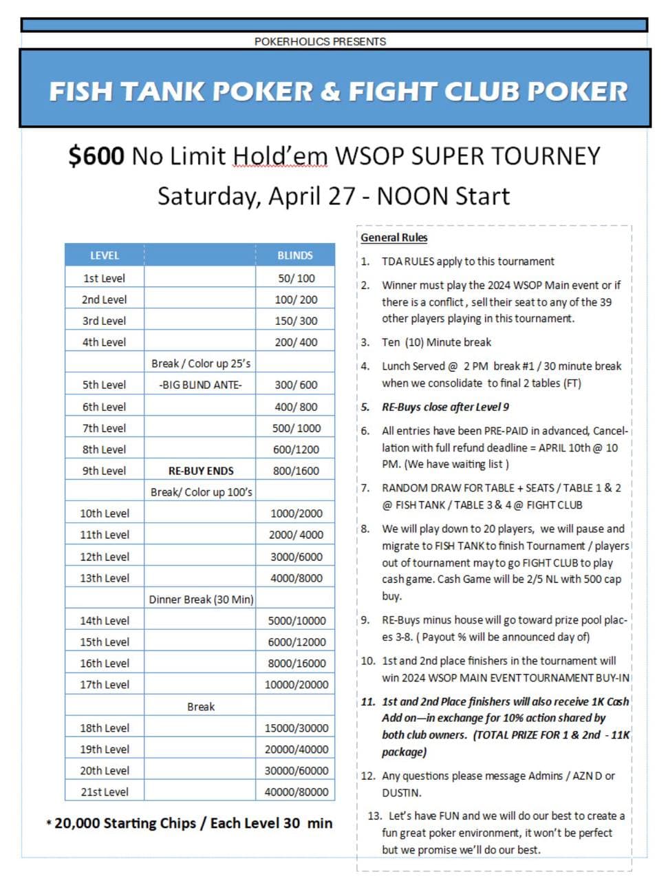 Tournament structure: blind levels, breaks and general rules
